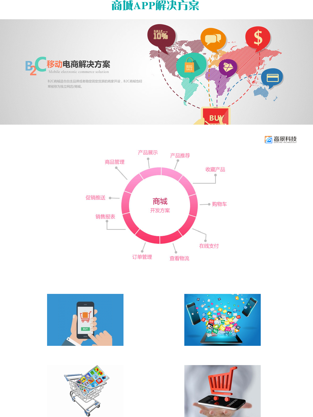 行業(yè)APP_分銷商城訂單管理團(tuán)隊(duì)收益積分系統(tǒng)特價(jià)促銷限時(shí)搶購(gòu)游戲抽獎(jiǎng)1