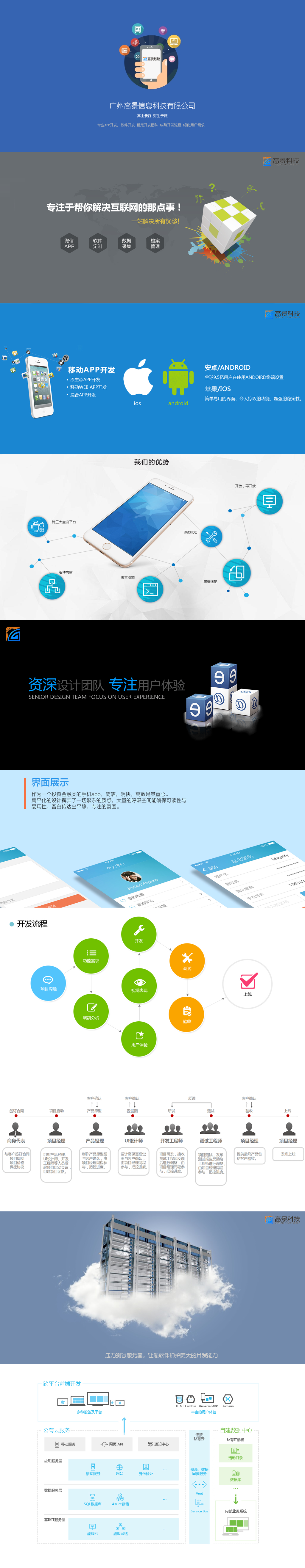 行業(yè)APP_分銷商城訂單管理團(tuán)隊(duì)收益積分系統(tǒng)特價(jià)促銷限時(shí)搶購(gòu)游戲抽獎(jiǎng)2